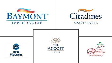 resort management company philippines|Hotels and Resorts in the Philippines .